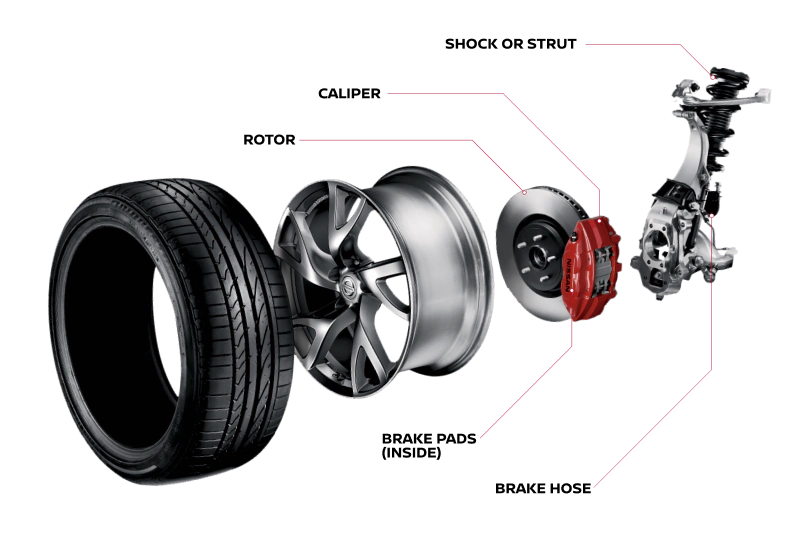 Brake details | Zappone Nissan in Johnstown NY